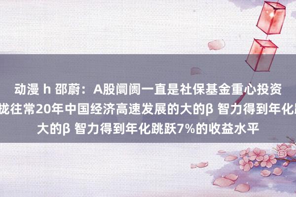 动漫 h 邵蔚:A股阛阓一直是社保基金重心投资场地!社保基金收拢往常20年中国经济高速发展的大的β 智力得到年化跳跃7%的收益水平